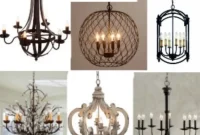 Unlock Industrial Farmhouse Style: 15 Budget-Friendly Chandeliers