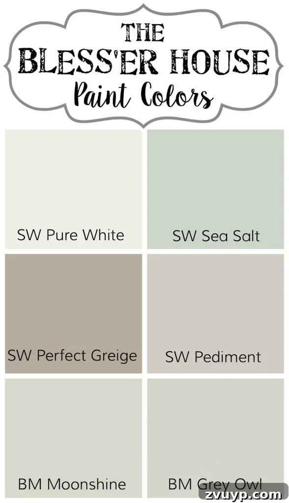 The Budget Hack for Designer Paint Colors 14 Collage of various rooms in a home with their corresponding paint colors and brands listed.