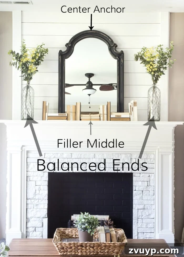Decorating 101: Crafting Captivating Vignettes 3 decorating101-1
