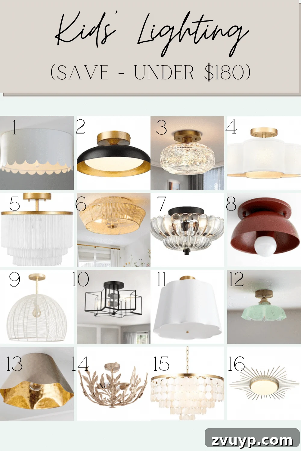 Bright Ideas: Affordable Kids' Ceiling Lights 3 Collection of budget-friendly kids lighting ideas under $180