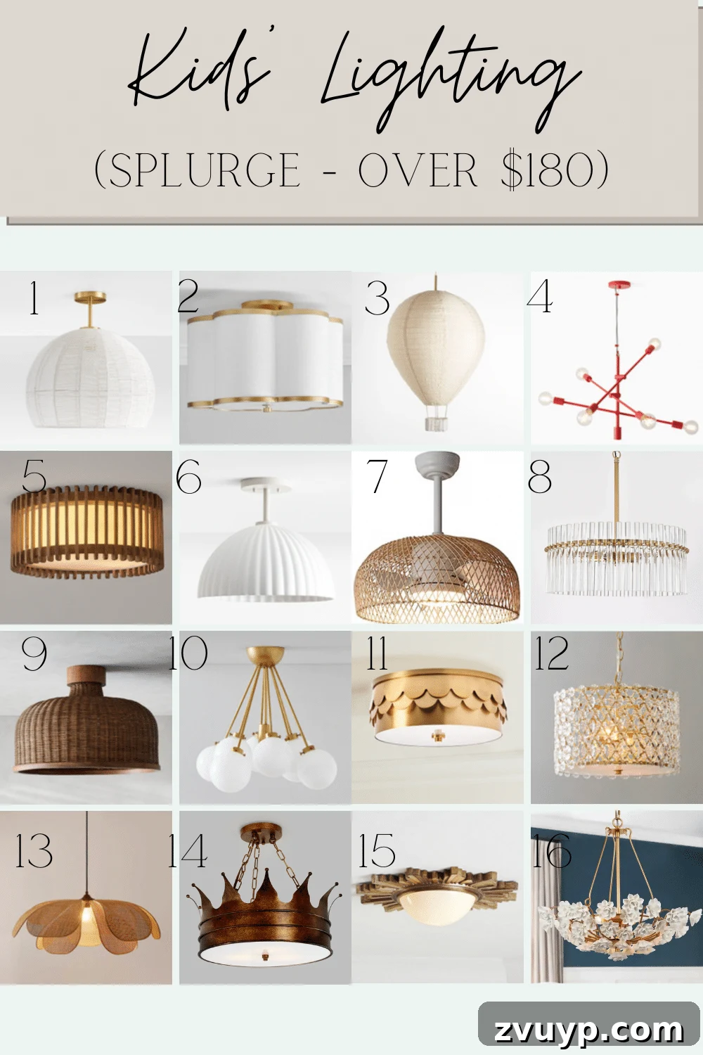Bright Ideas: Affordable Kids' Ceiling Lights 4 Favorite designer kids ceiling lights, showcasing premium design and quality