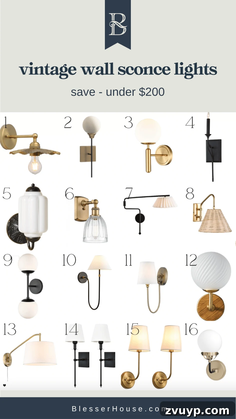 Vintage Wall Sconces: Timeless Designs for Every Budget & Every Space 13 Budget Friendly Vintage Style Wall Sconce Lights Under $200