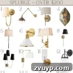Vintage Wall Sconces: Timeless Designs for Every Budget & Every Space 15 Splurge Vintage Style Wall Sconce Lights Over $200