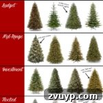 The Best Realistic Christmas Trees for Every Budget in 2025 6 realistic christmas trees for all budgets