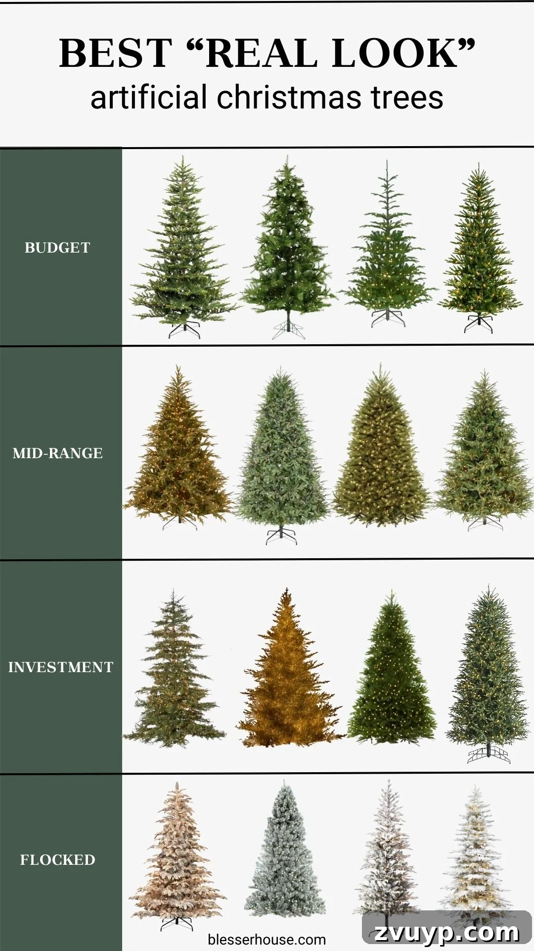 The Best Realistic Christmas Trees for Every Budget in 2025 3 most realistic christmas trees for all budgets