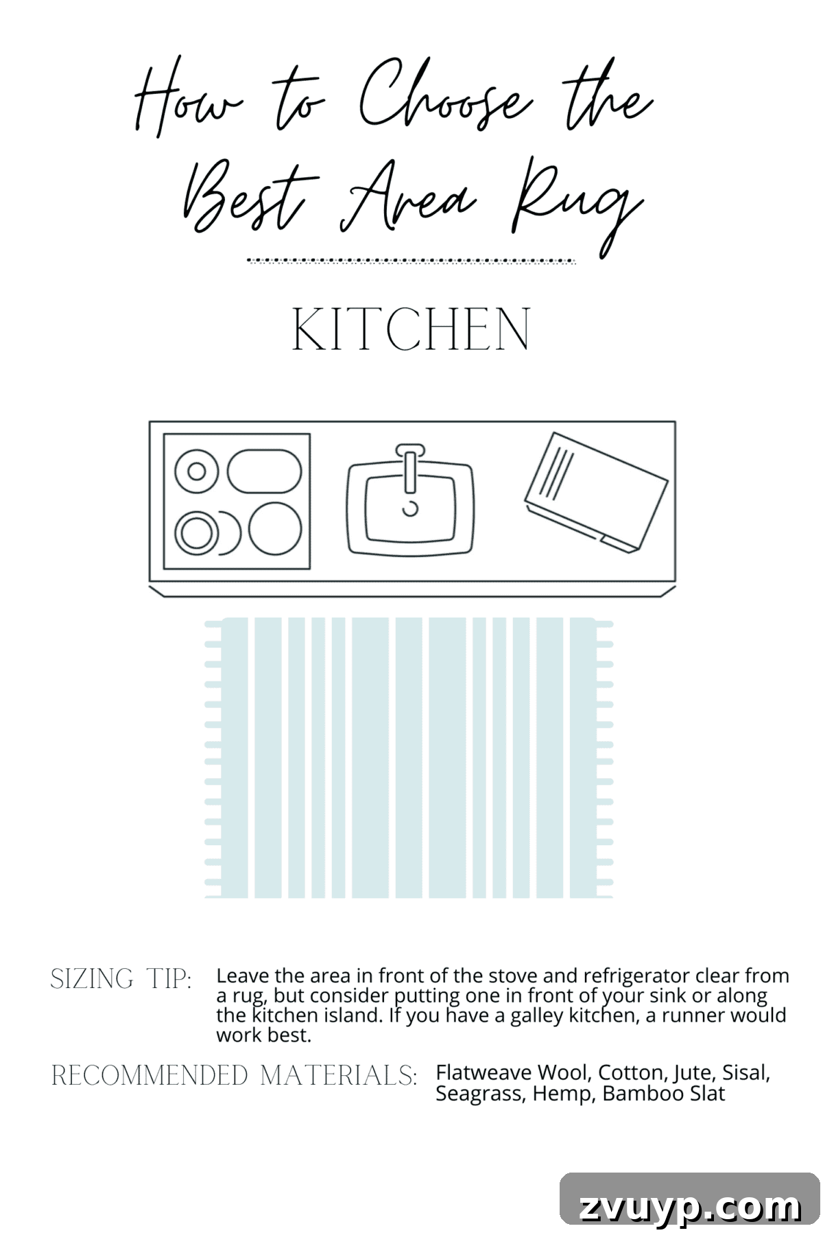 Your Blueprint for Choosing the Ideal Rug 20 how to choose the best rug for a kitchen