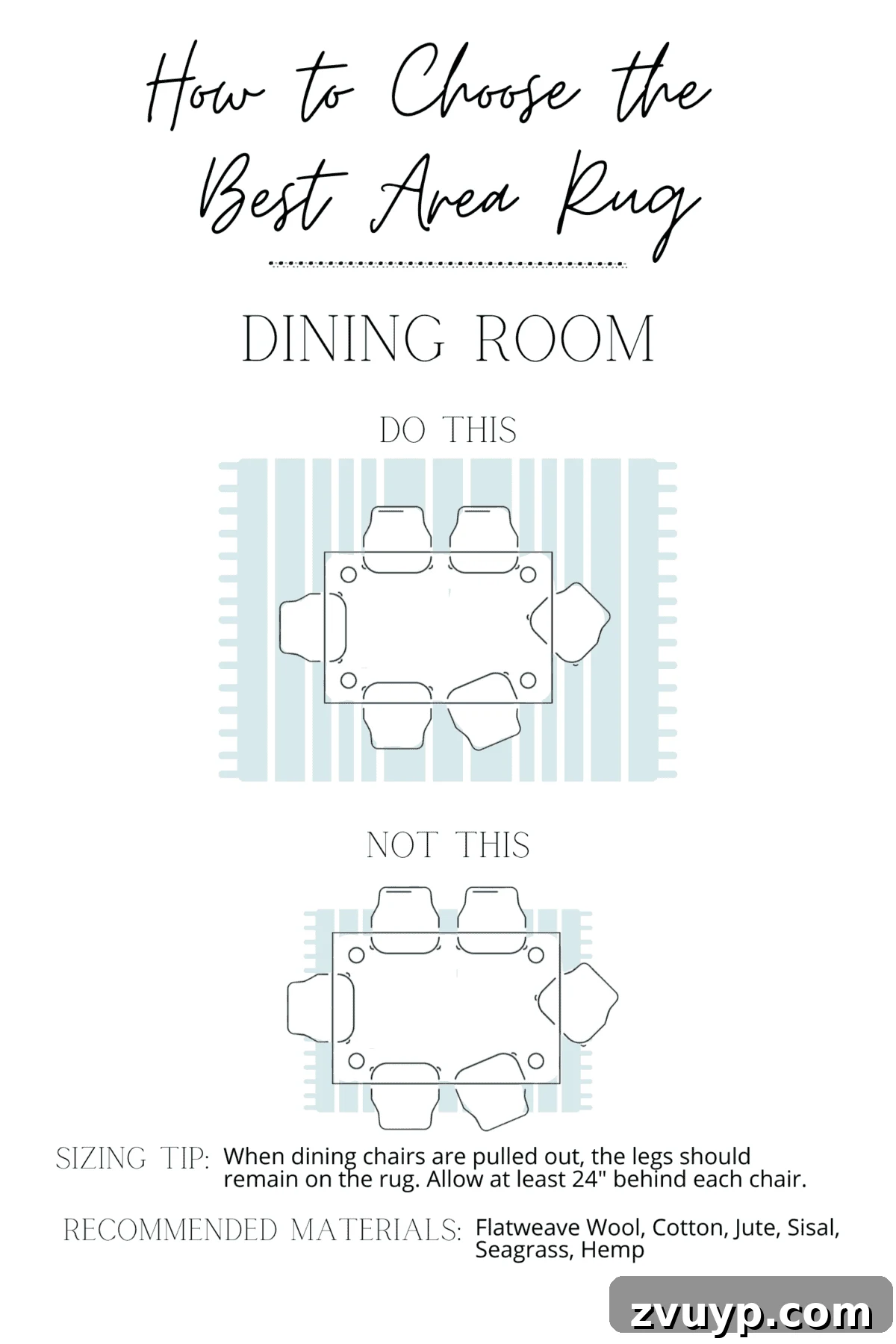 Your Blueprint for Choosing the Ideal Rug 6 how to choose a rug for a dining room