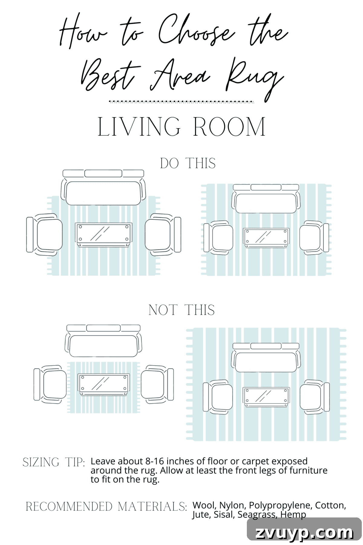 Your Blueprint for Choosing the Ideal Rug 9 how to choose an area rug in a living room