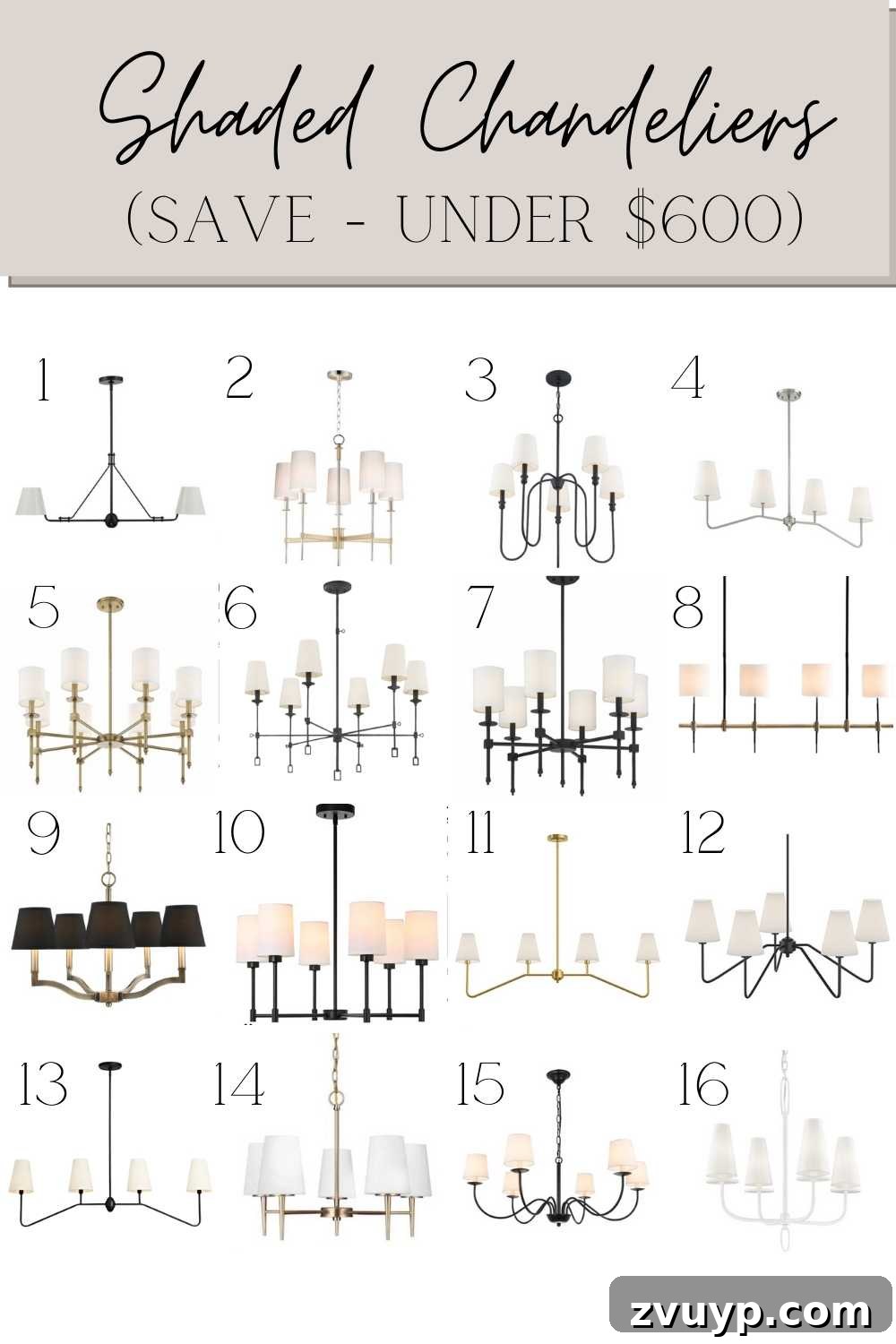Shaded Chandeliers: High Style, Any Price 6 Affordable shaded chandeliers offering designer style on a budget