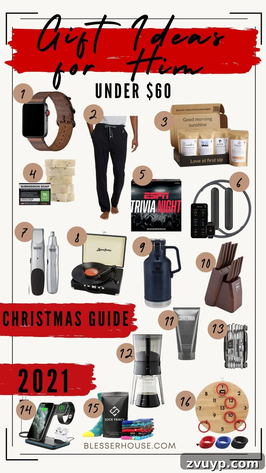 Unwrap His Perfect Christmas Gift 2 Christmas Gift Guide 2021: Gift Ideas for Him under $60
