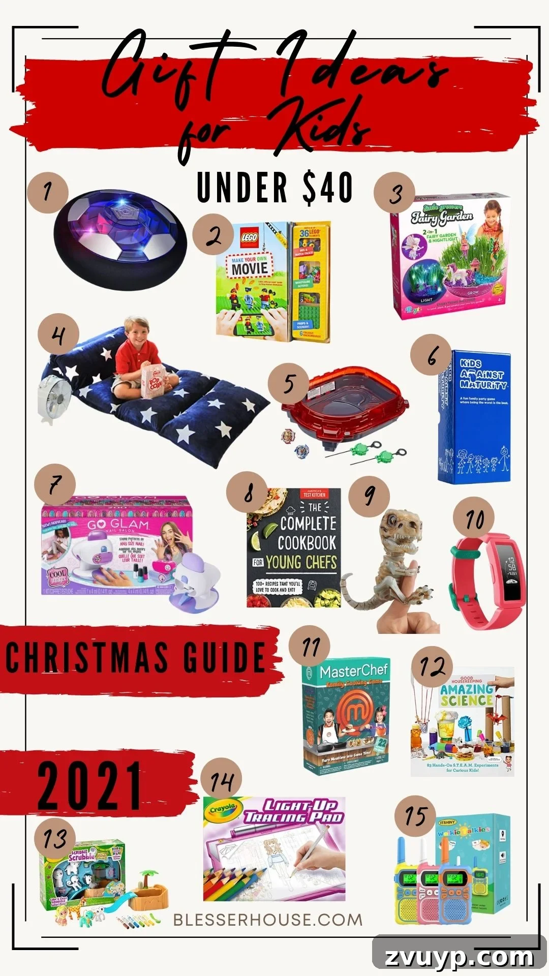Unwrap Joy Kids Christmas Gifts 2021 2 kids gift ideas under $40