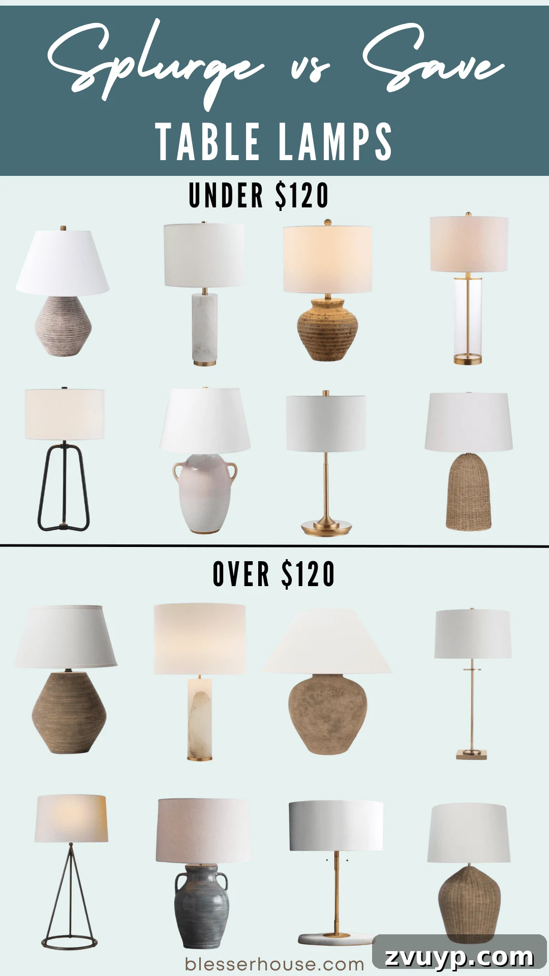 DIY Rustic Table Lamp Makeover: Create Inexpensive Designer Dupes 12 splurge vs save inexpensive table lamp designer dupes