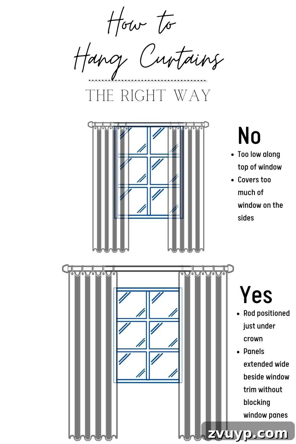 Transform Any Room in 60 Minutes: Guest Bedroom Edition 6 infographic demonstrating how to hang curtains high and wide to enhance room aesthetics