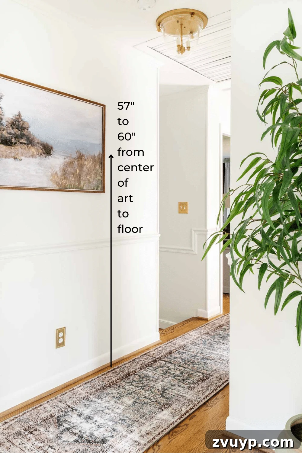 Hang Like a Pro: Avoid These Picture Frame Mistakes 4 Diagram illustrating the correct eye-level height for hanging a single picture frame from the floor.