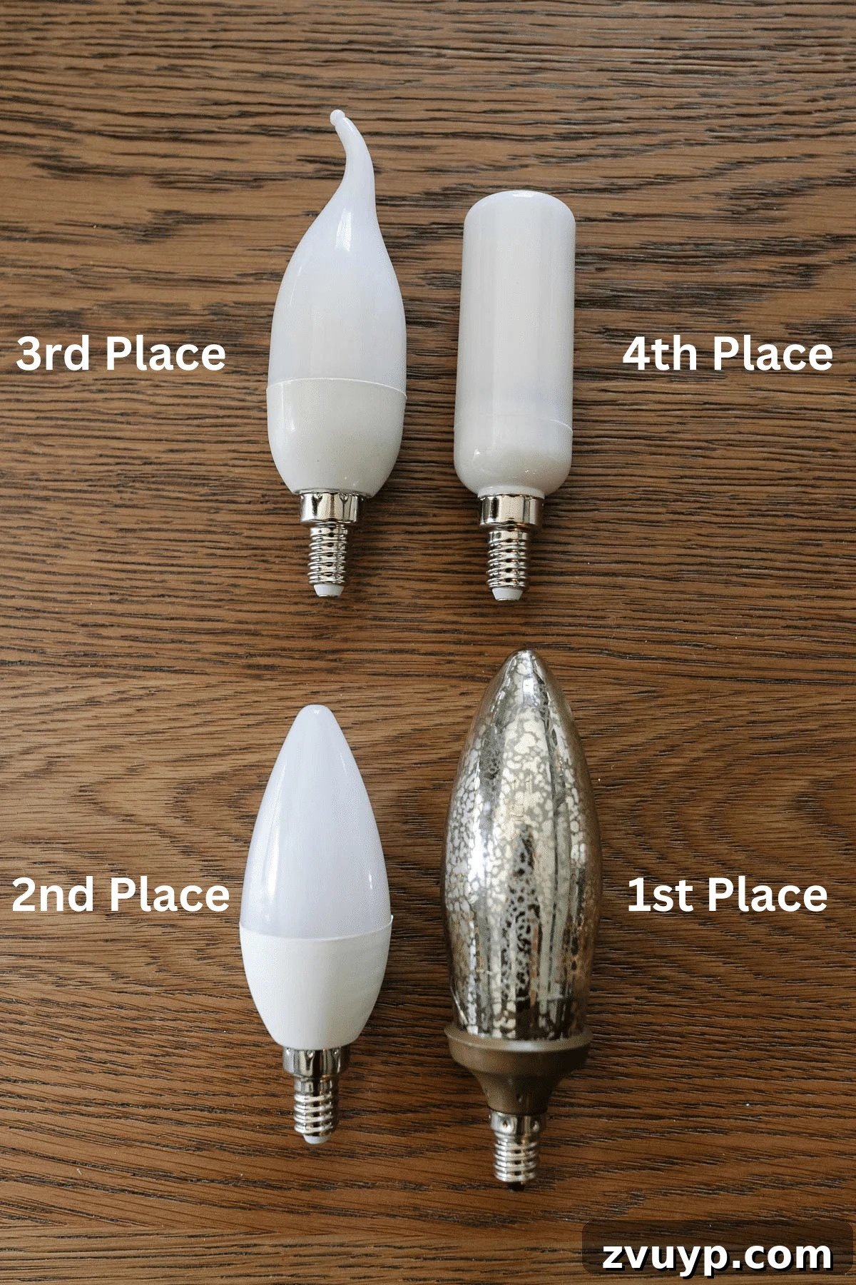 The Ultimate Flame Bulbs for a Vintage Gas Lamp Vibe 4 4 flickering flame light bulbs ranked